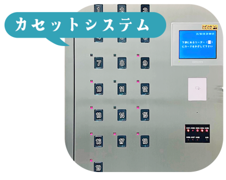 カセットシステム